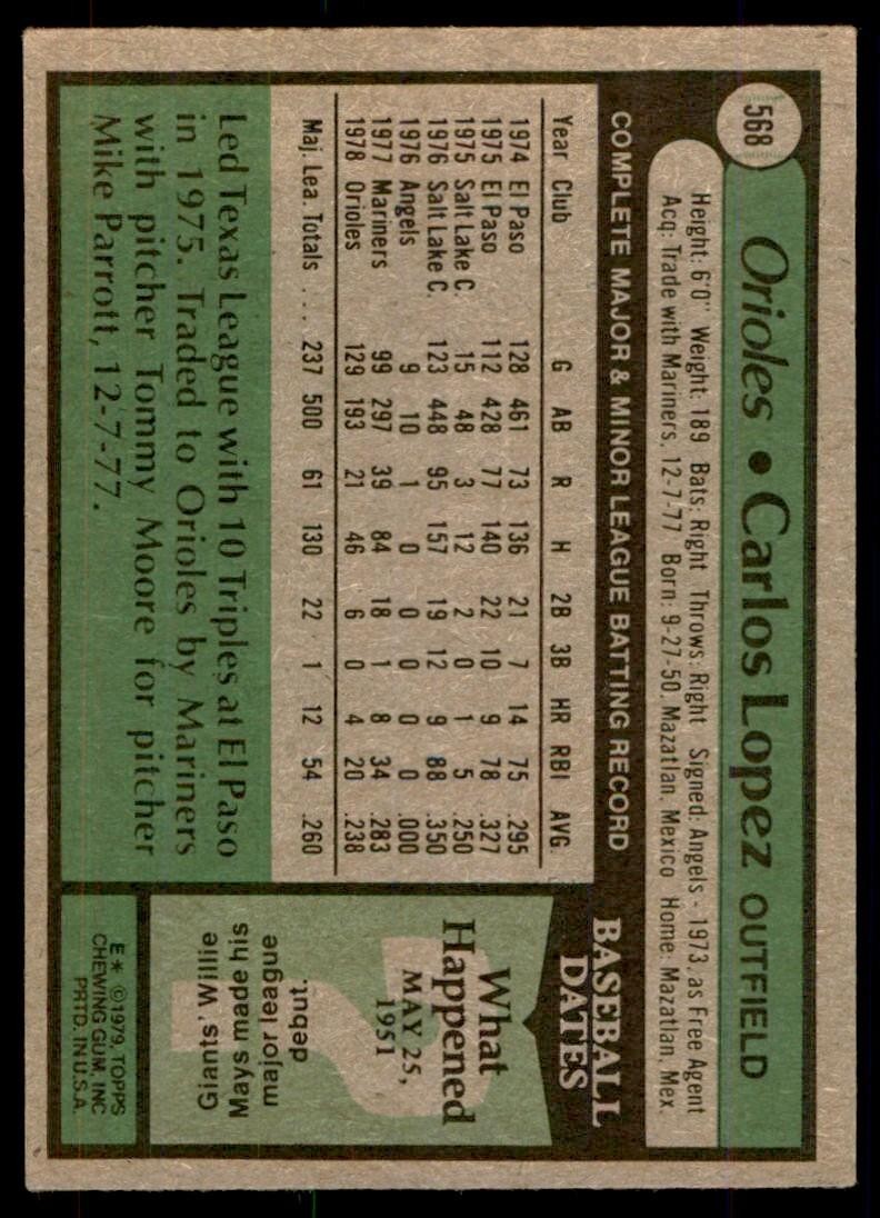 1979 Topps Baseball Card Carlos Lopez A Baltimore Orioles #568