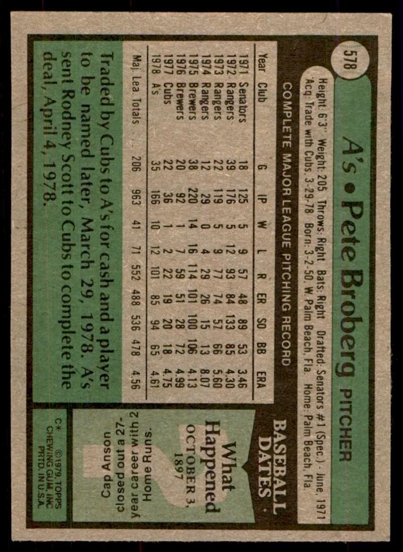 1979 Topps Baseball Card Pete Broberg C Oakland Athletics #578