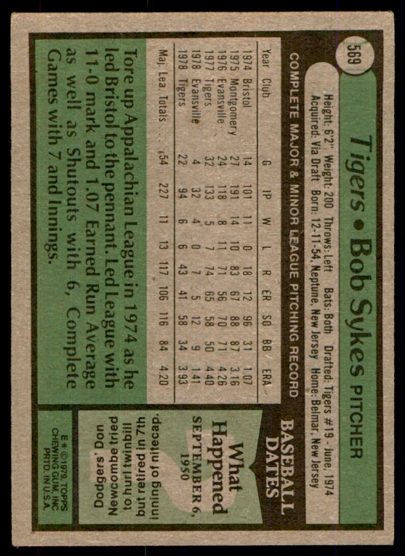 1979 Topps Baseball Card Bob Sykes B Detroit Tigers #569