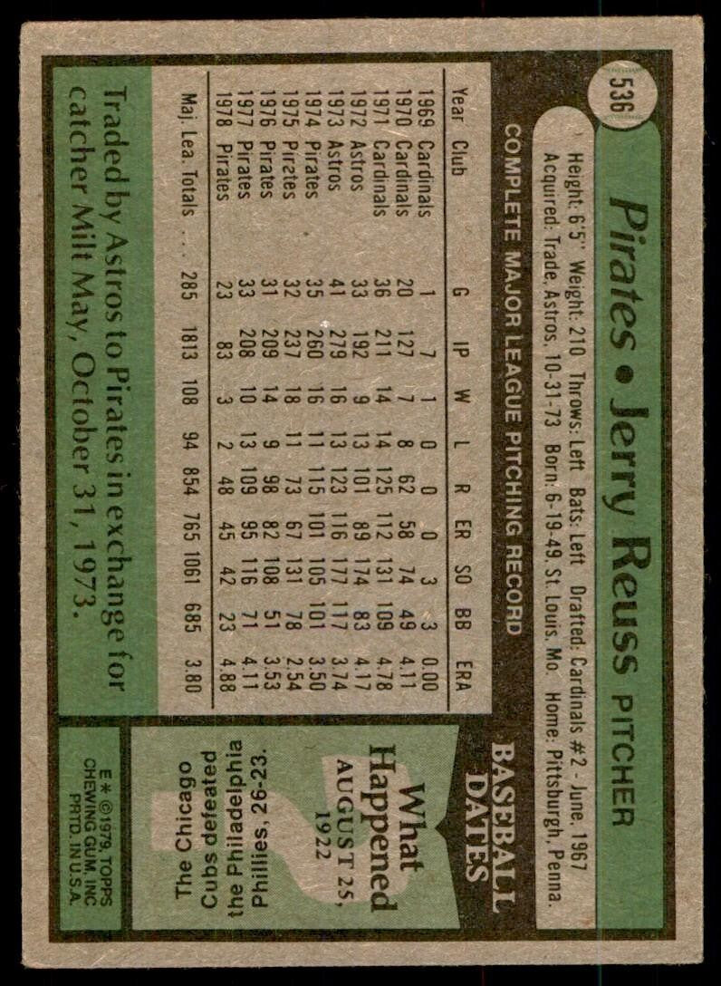 1979 Topps Baseball Card Jerry Reuss A Pittsburgh Pirates #536