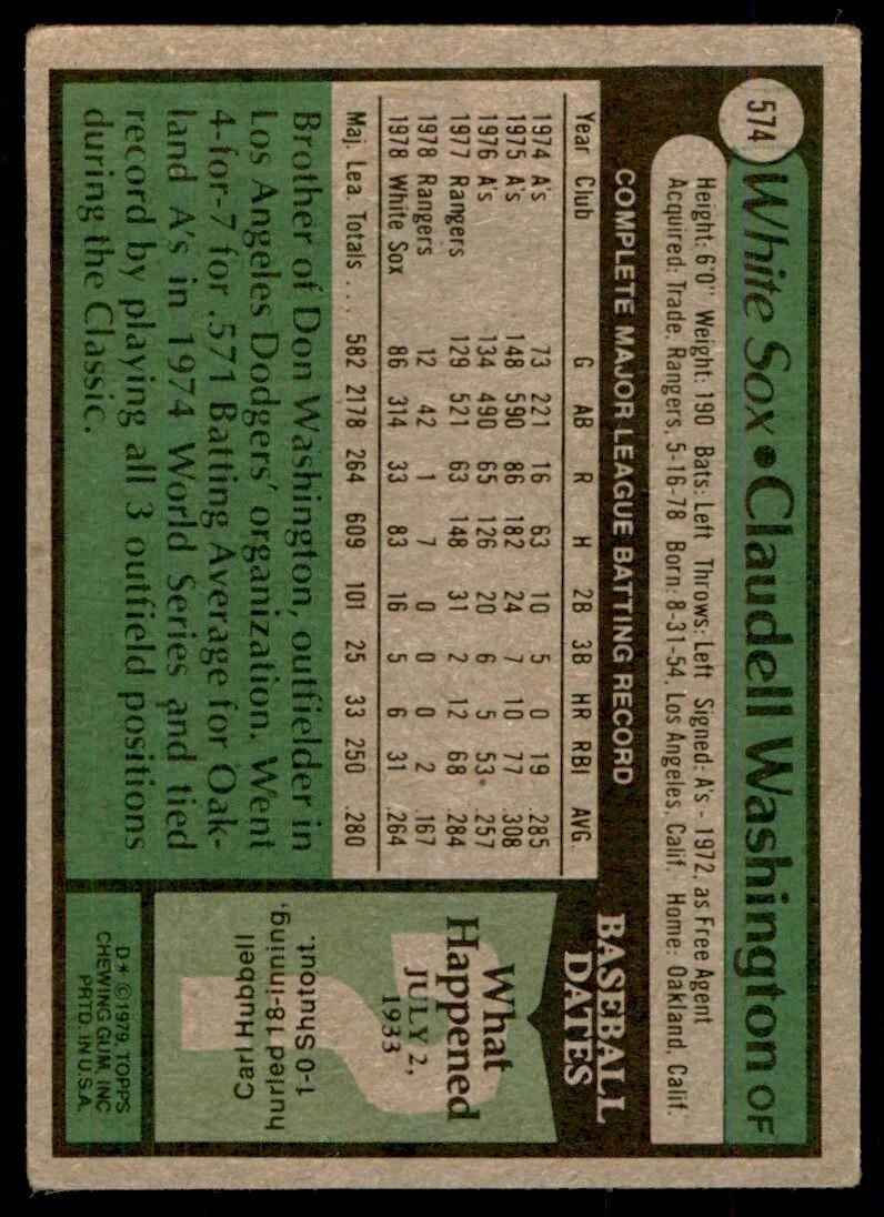 1979 Topps Baseball Card Claudell Washington A Chicago White Sox #574