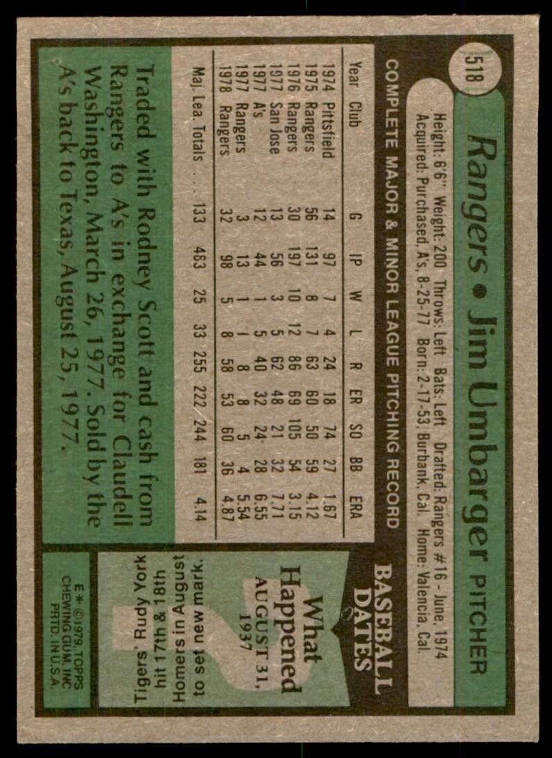 1979 Topps Baseball Card Jim Umbarger Texas Rangers #518