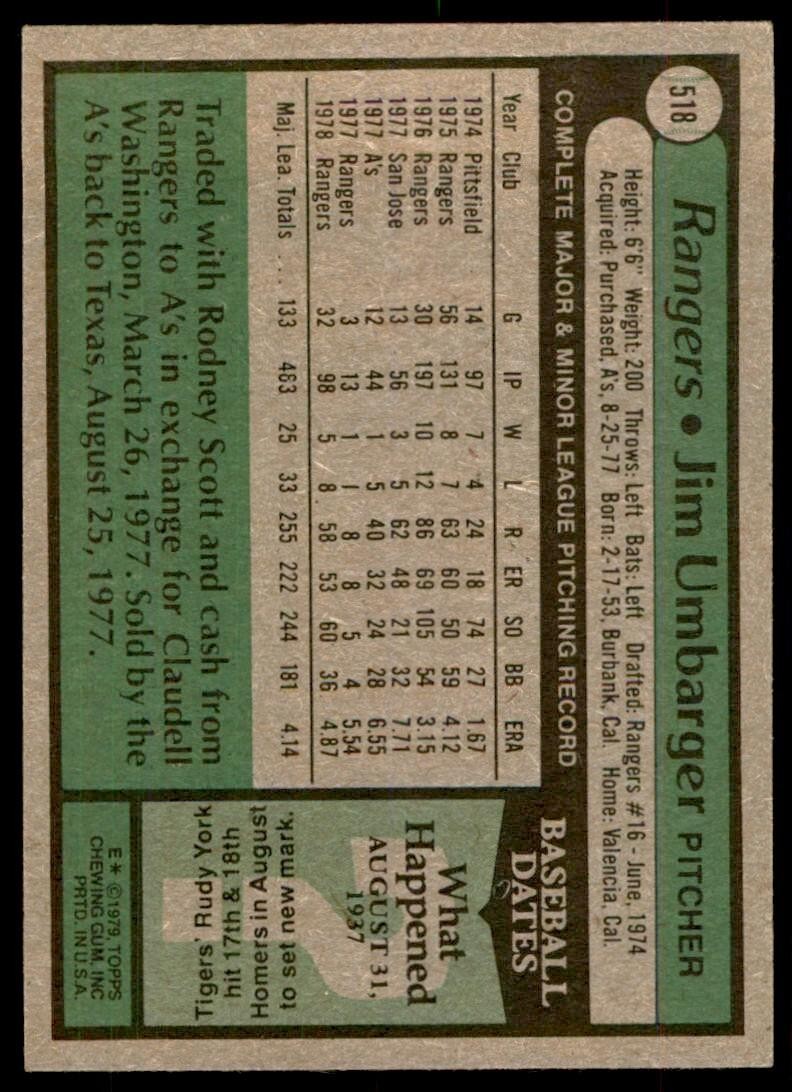 1979 Topps Baseball Card Jim Umbarger A Texas Rangers #518