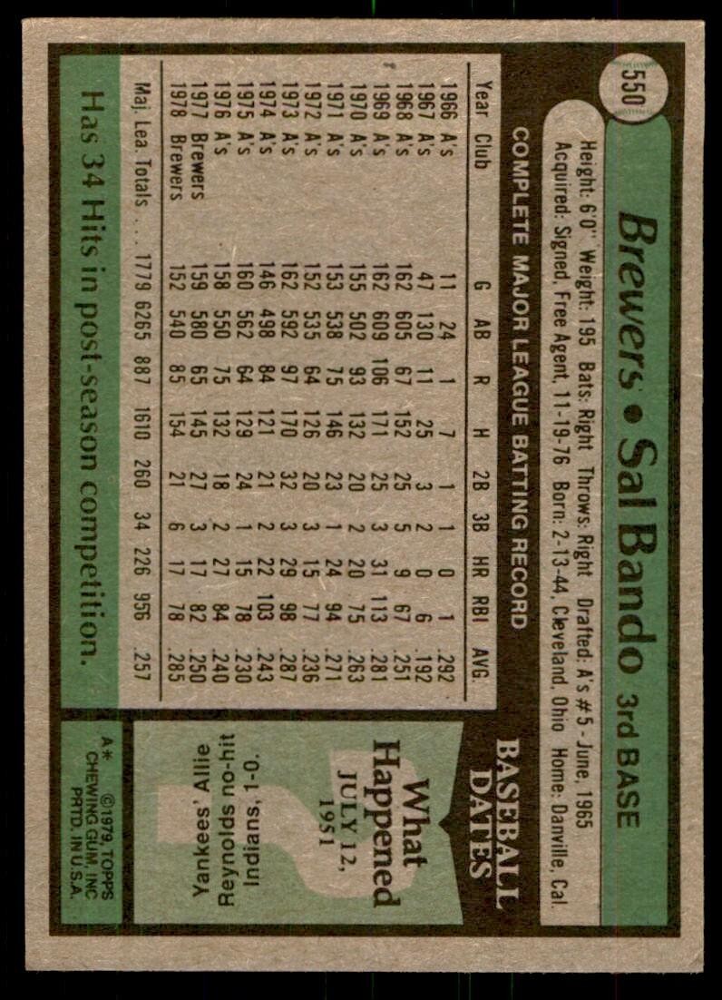 1979 Topps Baseball Card Sal Bando A Milwaukee Brewers #550