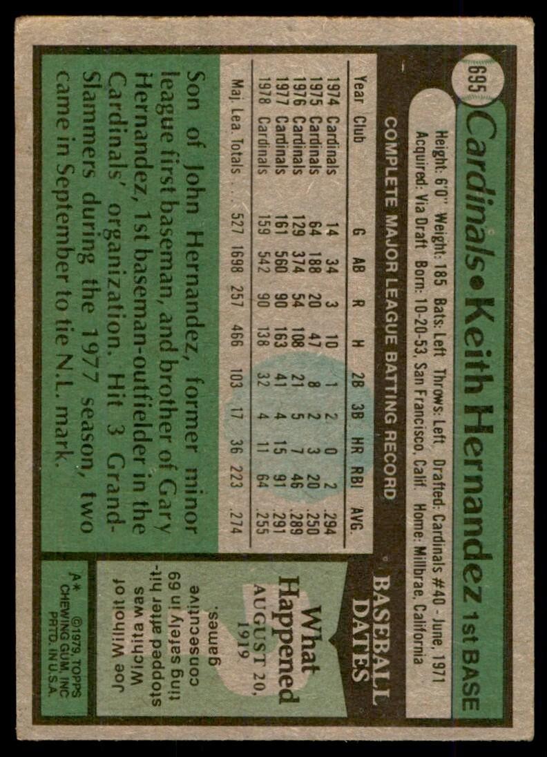 1979 Topps Baseball Card Keith Hernandez St. Louis Cardinals #695