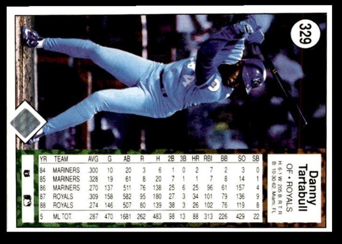 1989 Upper Deck Danny Tartabull Kansas City Royals #329