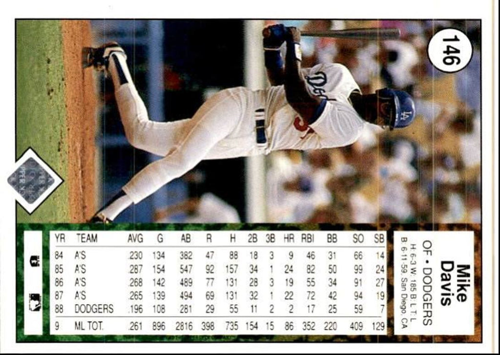 1989 Upper Deck Mike Davis ` Los Angeles Dodgers #146