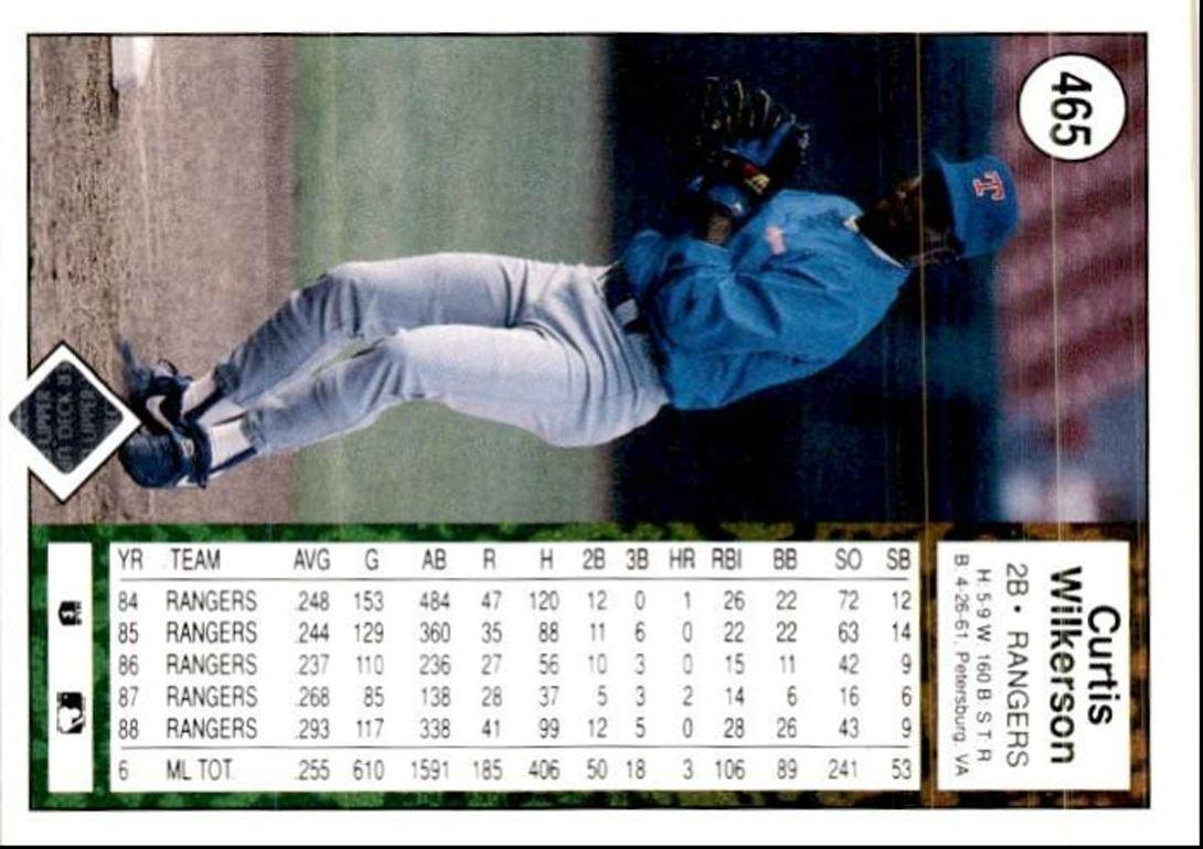 1989 Upper Deck Curtis Wilkerson Texas Rangers #465