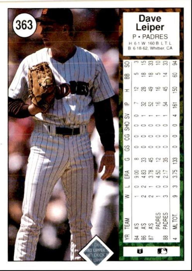 1989 Upper Deck Dave Leiper San Diego Padres #363