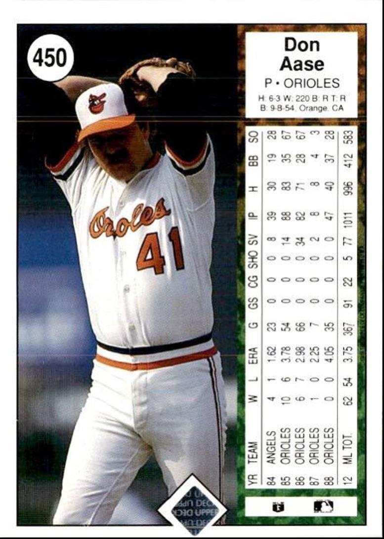 1989 Upper Deck Don Aase / Baltimore Orioles #450
