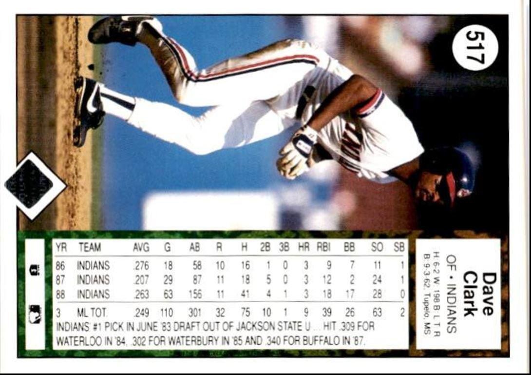 1989 Upper Deck Dave Clark , Cleveland Indians #517