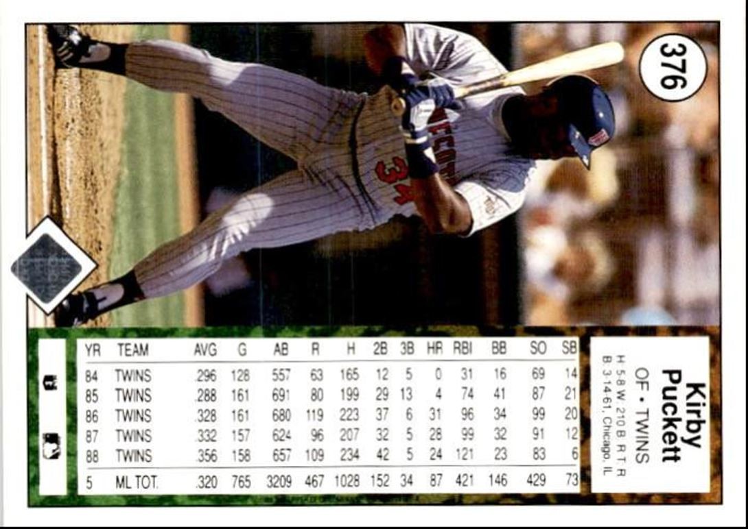 1989 Upper Deck Kirby Puckett Minnesota Twins #376