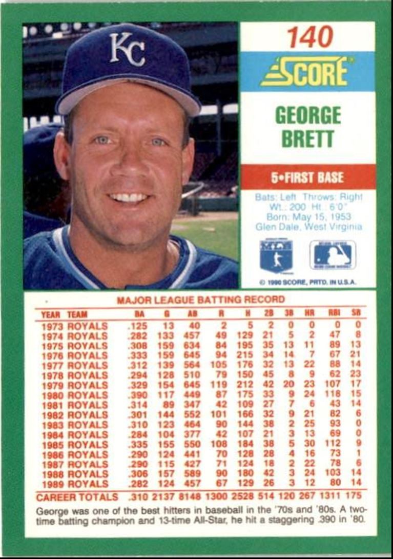 1990 Score George Brett z Kansas City Royals #140