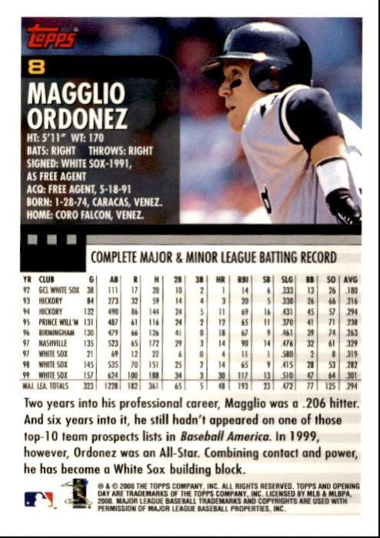 2000 Topps Opening Day Magglio Ordonez Chicago White Sox #8