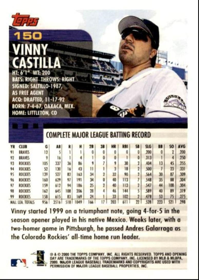 2000 Topps Opening Day Vinny Castilla a Colorado Rockies #150