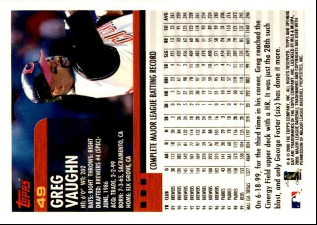 2000 Topps Opening Day Greg Vaughn a Cincinnati Reds #49