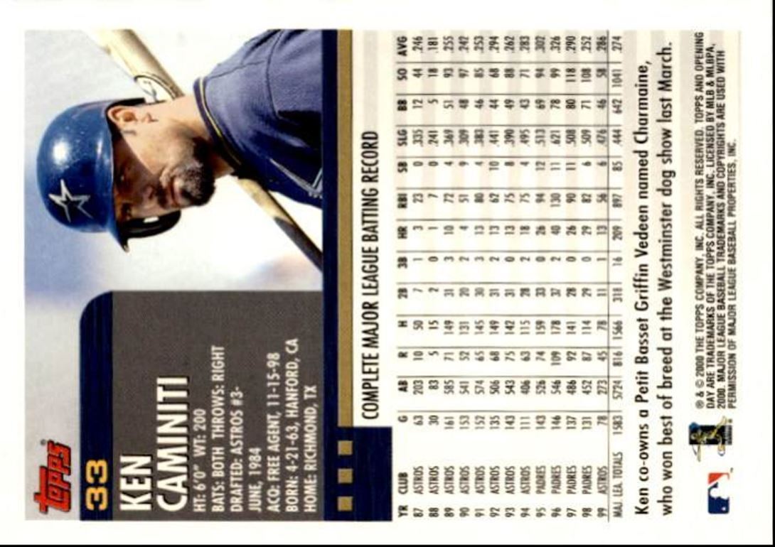 2000 Topps Opening Day Ken Caminiti b Houston Astros #33