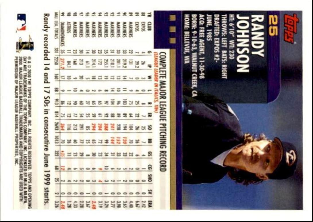 2000 Topps Opening Day Randy Johnson San Francisco Giants #220