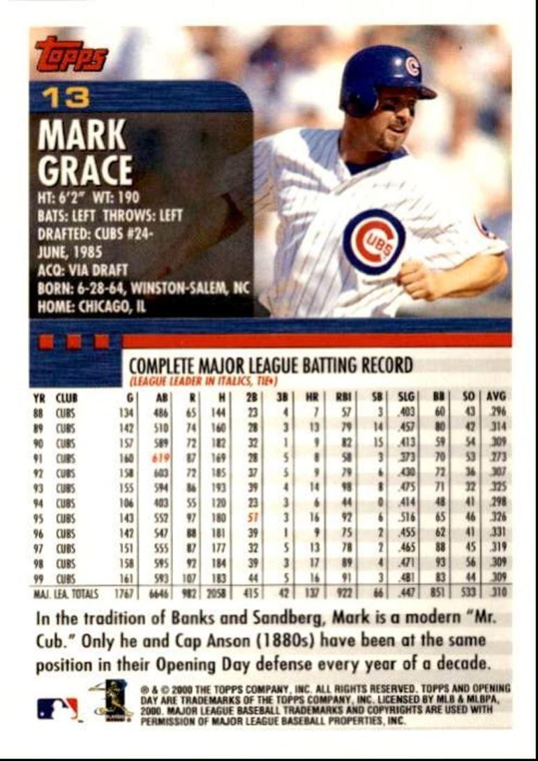 2000 Topps Opening Day Mark Grace Chicago Cubs #13