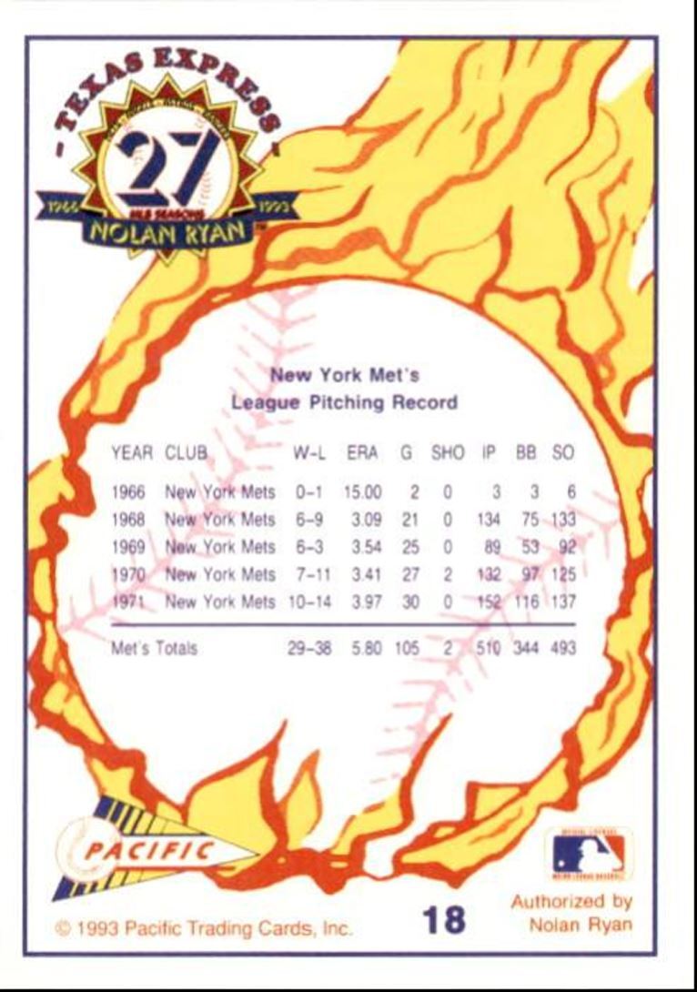 1993 Pacific Texas Express Baseball Card Nolan Ryan Growing Up in New York . New