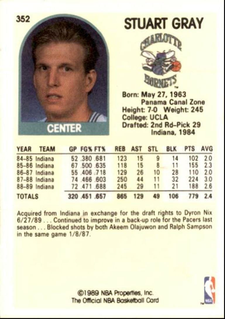 1989-90 Hoops Basketball Card Stuart Gray Charlotte Hornets #352