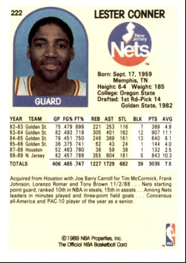 1989-90 Hoops Basketball Card Lester Conner Rookie New Jersey Nets #222