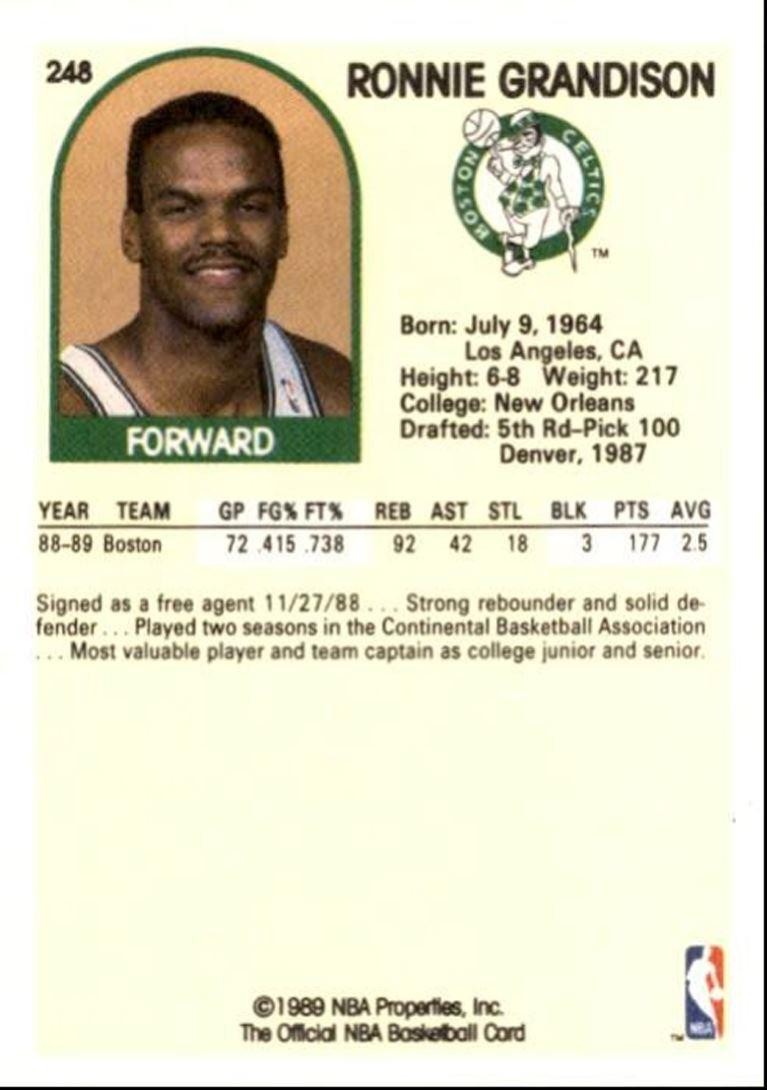 1989-90 Hoops Basketball Card Ronnie Belliard Rookie Milwaukee Brewers #248