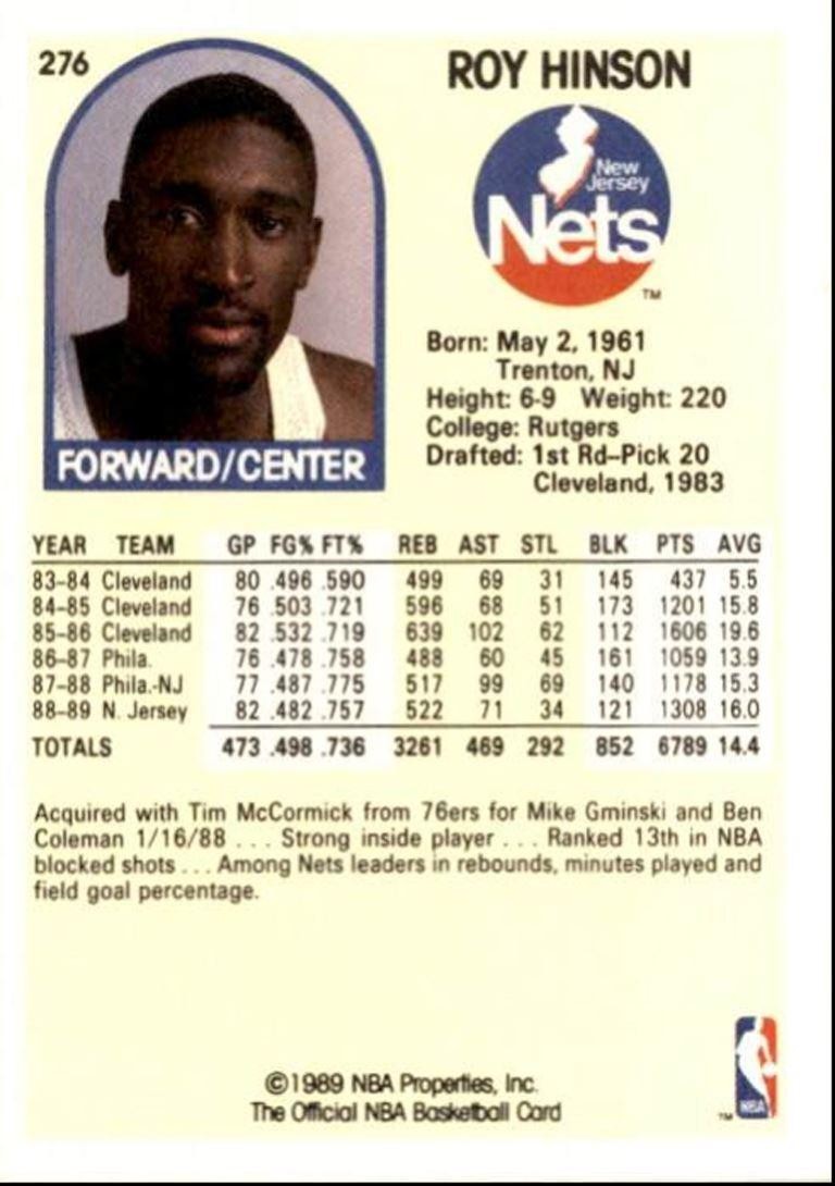 1989-90 Hoops Basketball Card Roy Hinson New Jersey Nets #276