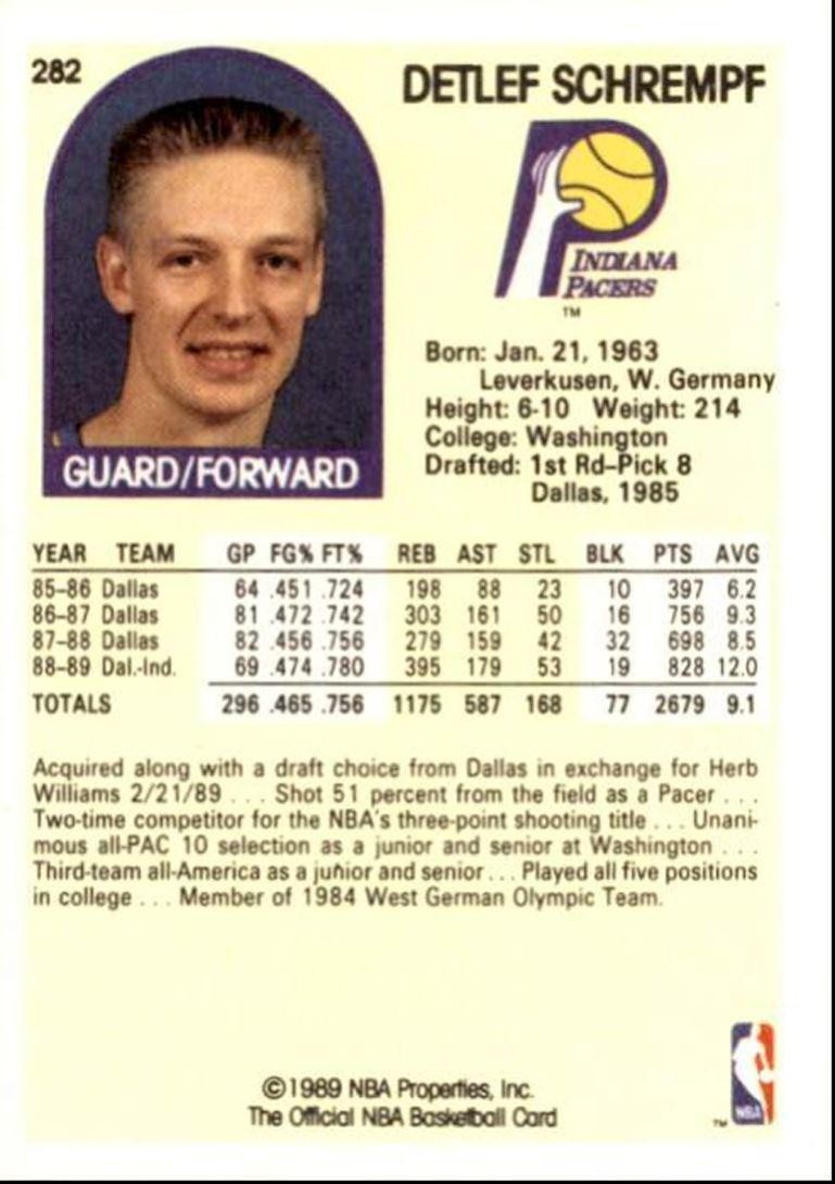 1989-90 Hoops Basketball Card Detlef Schrempf Indiana Pacers #282