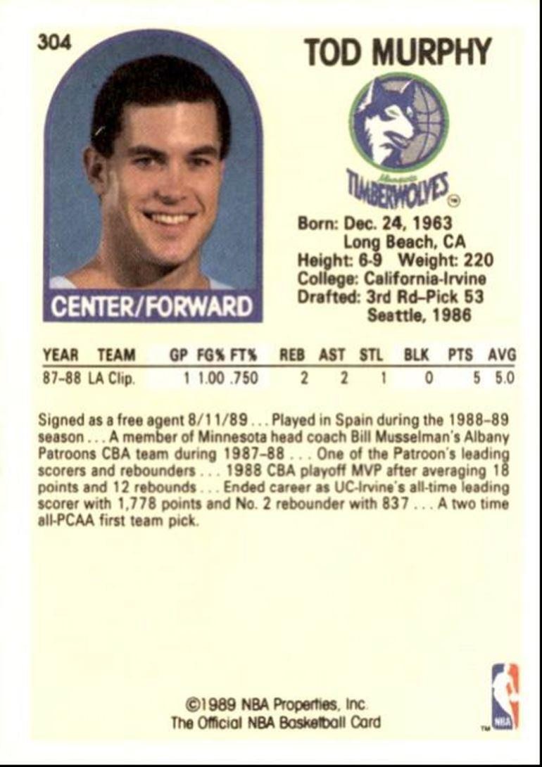 1989-90 Hoops Basketball Card Todd Wellemeyer /100 Chicago Cubs #304