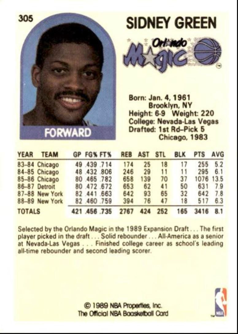 1989-90 Hoops Basketball Card Sidney Green Orlando Magic #305