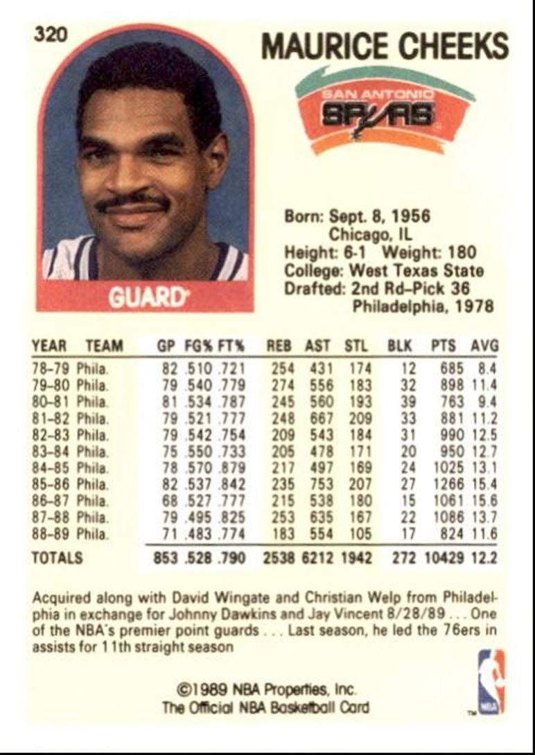 1989-90 Hoops Basketball Card Maurice Cheeks San Antonio Spurs #320