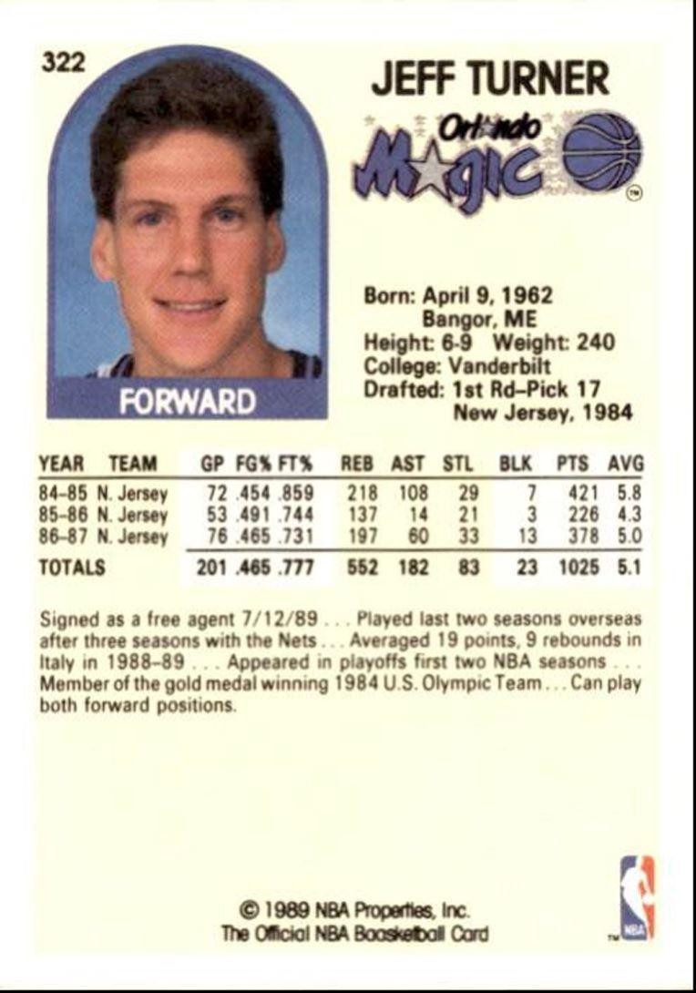 1989-90 Hoops Basketball Card Jeff Turner Rookie Orlando Magic #322