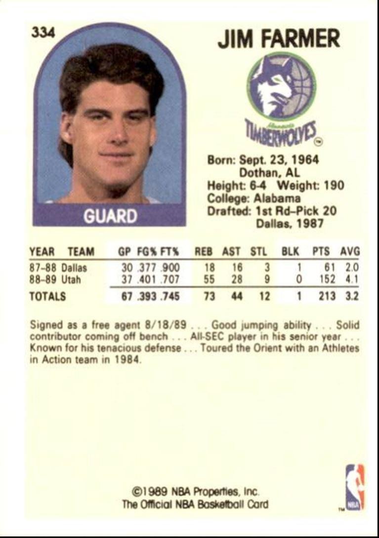1989-90 Hoops Basketball Card Jim Farmer Minnesota Timberwolves #334