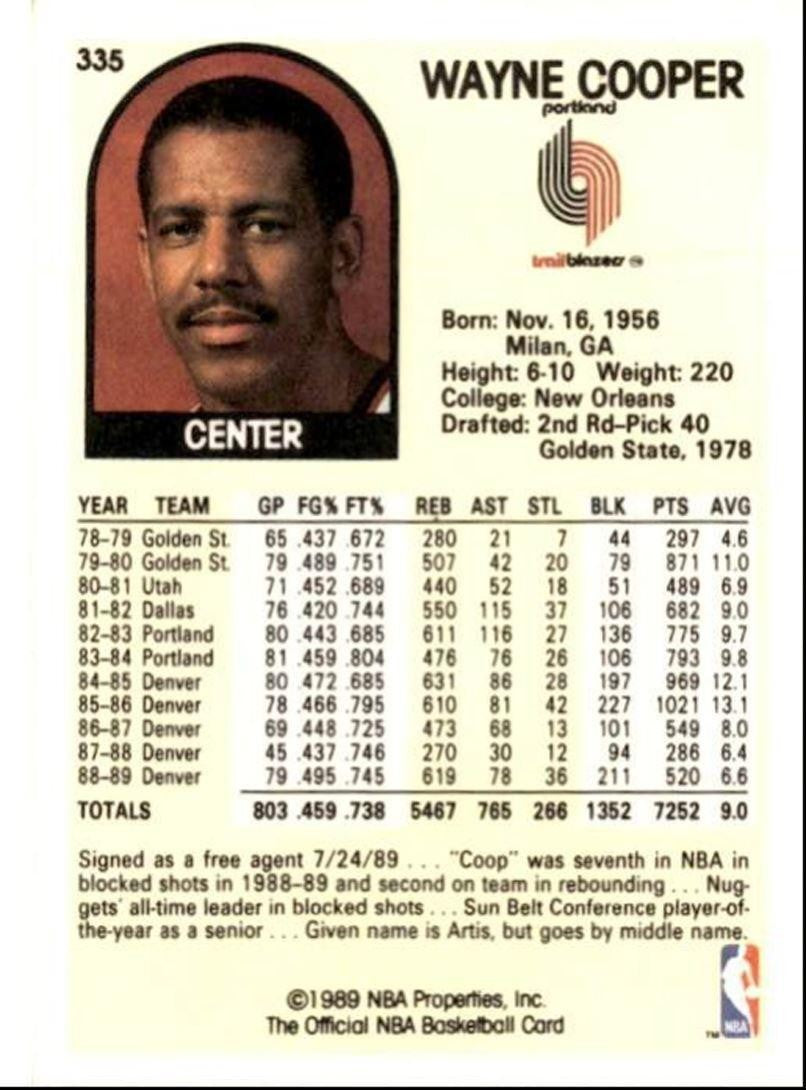 1989-90 Hoops Basketball Card Wayne Cooper Portland Trail Blazers #335