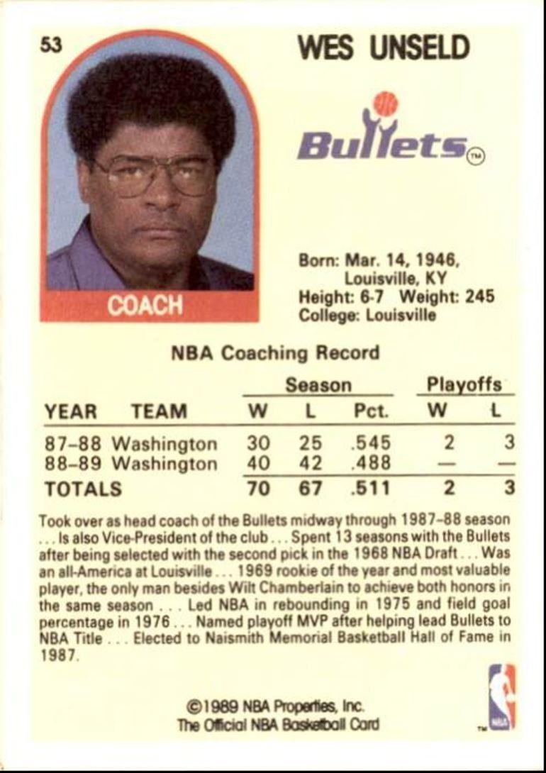 1989-90 Hoops Basketball Card Wes Unseld Washington Bullets #53