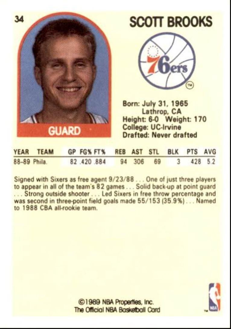 1989-90 Hoops Basketball Card Mike Scott Houston Astros #34