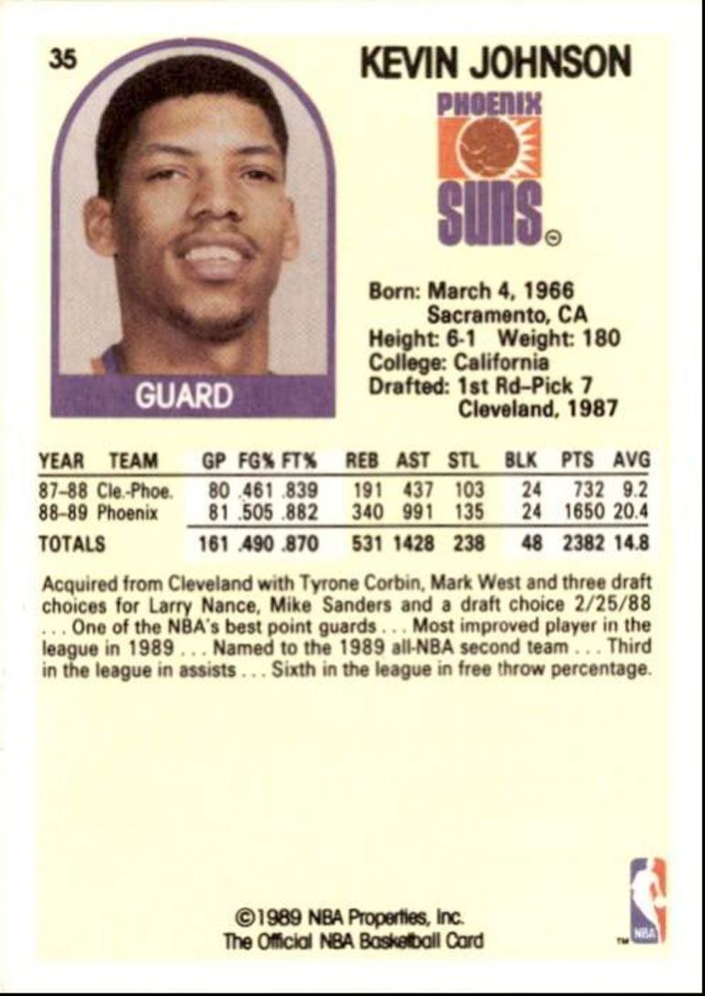 1989-90 Hoops Basketball Card Kevin Johnson Phoenix Suns #35