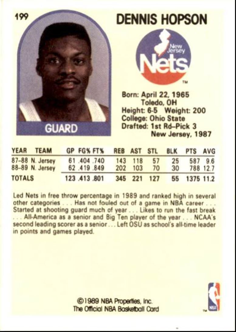 1989-90 Hoops Basketball Card Dennis Hopson New Jersey Nets #199