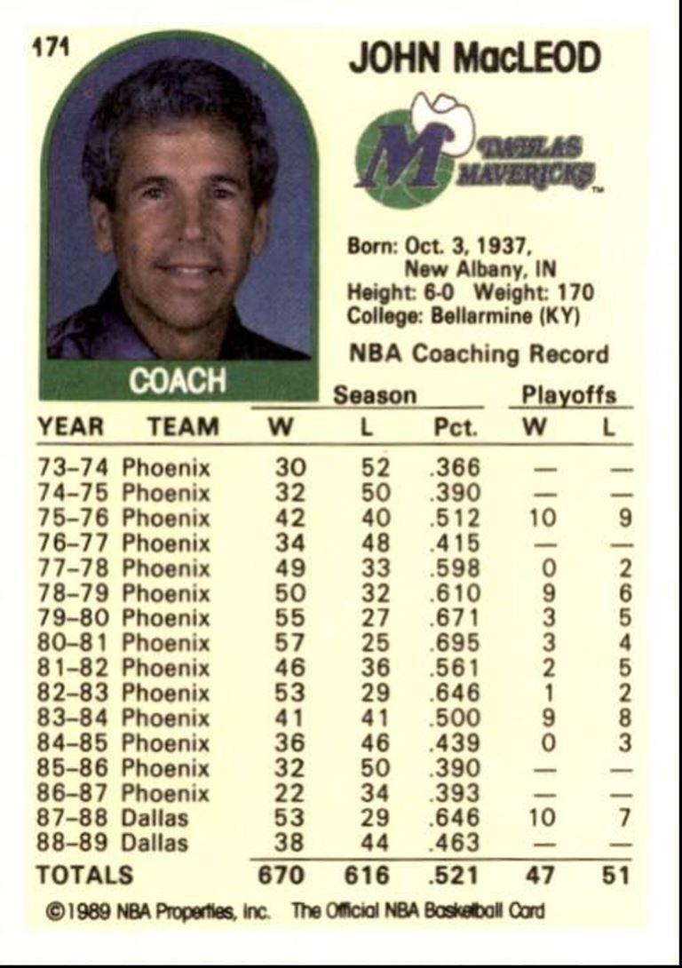 1989-90 Hoops Basketball Card John Smoltz Atlanta Braves #174