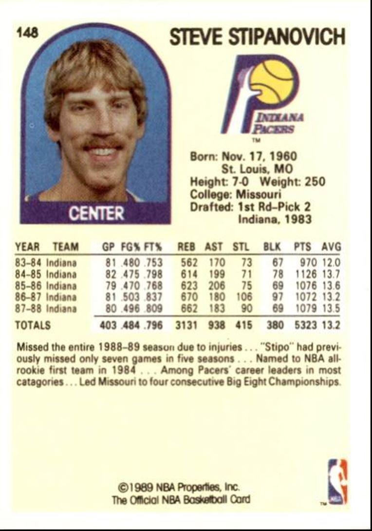 1989-90 Hoops Basketball Card Steve Stipanovich Indiana Pacers #148