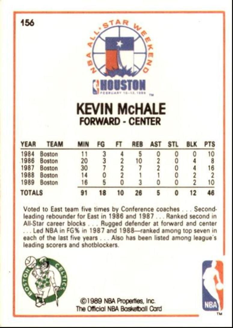 1989-90 Hoops Basketball Card Kevin McHale Boston Celtics #156