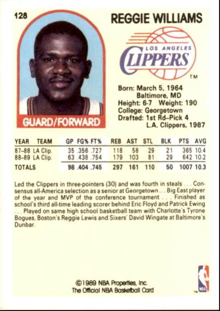 1989-90 Hoops Basketball Card Reggie Williams Los Angeles Clippers #128