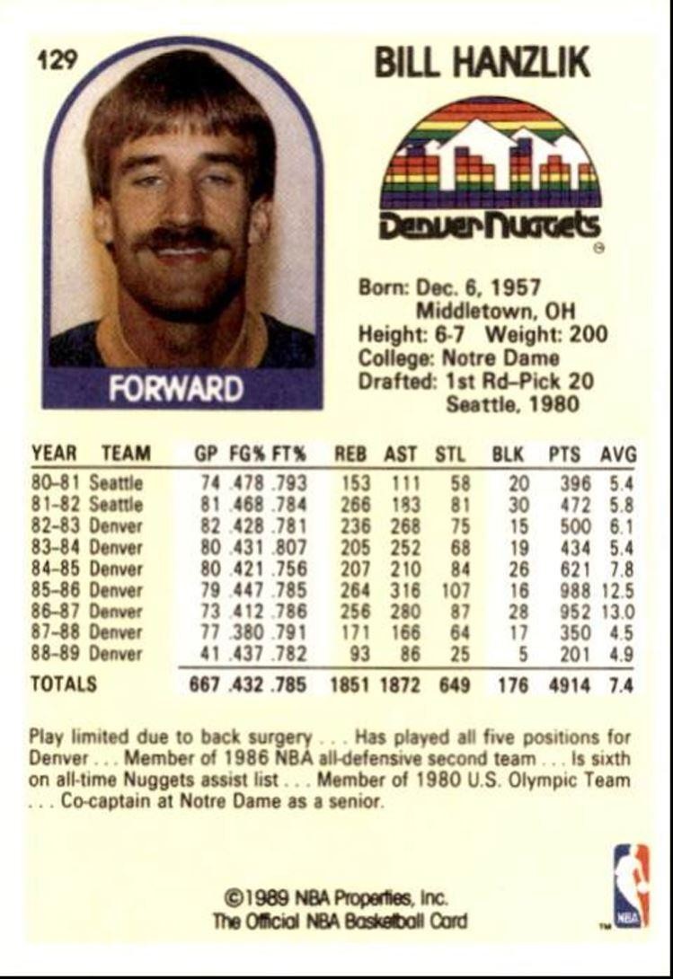 1989-90 Hoops Basketball Card Bill Hanzlik Denver Nuggets #129