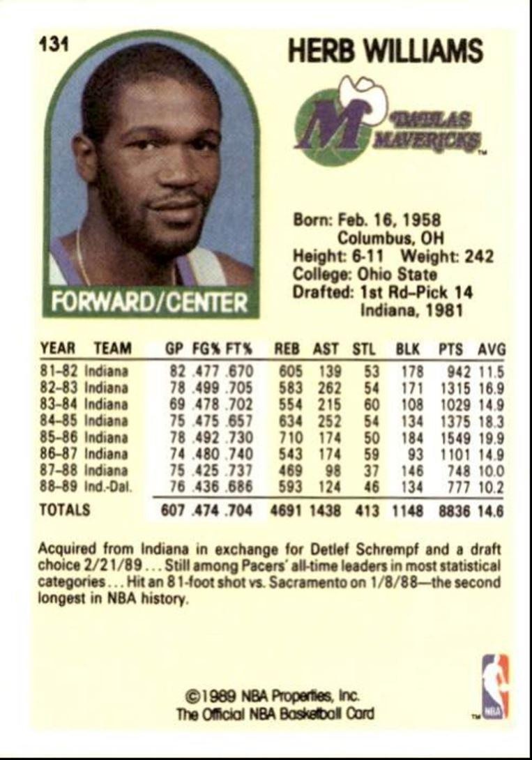1989-90 Hoops Basketball Card Herb Williams Dallas Mavericks #131