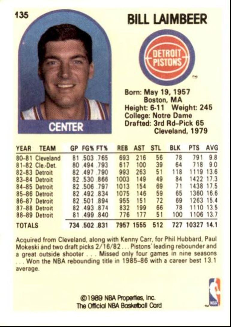 1989-90 Hoops Basketball Card Bill Laimbeer Detroit Pistons #29