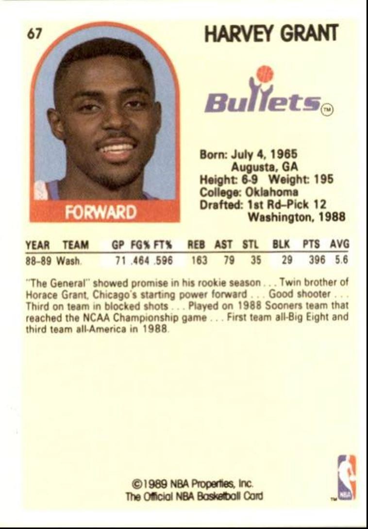 1989-90 Hoops Basketball Card Harvey Grant Rookie Washington Bullets #67