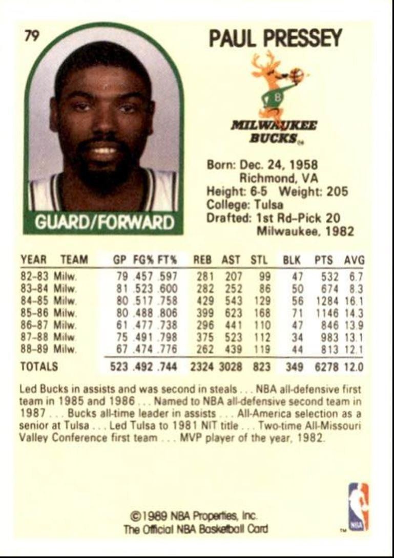 1989-90 Hoops Basketball Card Paul Pressey Milwaukee Bucks #79