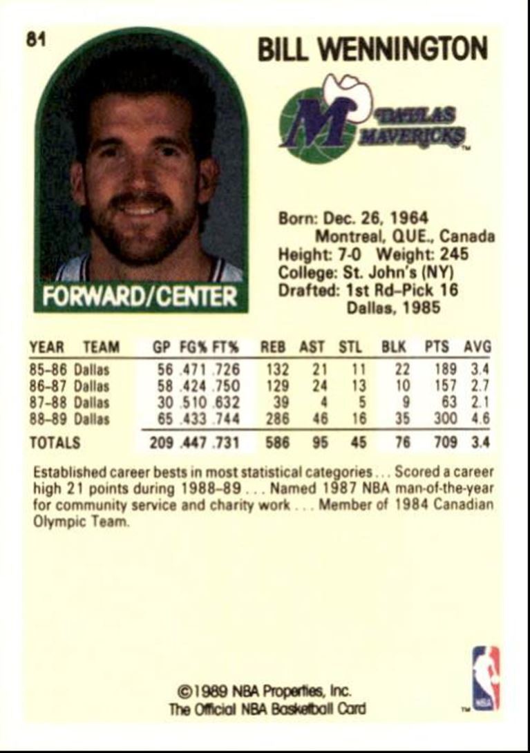 1989-90 Hoops Basketball Card Bill Wennington Milwaukee Bucks #81