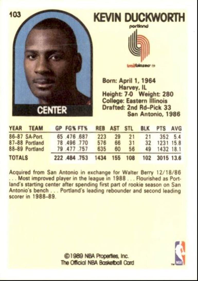 1989-90 Hoops Basketball Card Kevin Duckworth Detroit Pistons #103